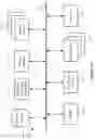 Fig. 16 - Encapsulating data packets using an adaptive tunneling protocol