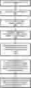 Fig. 01 - Load balancer metadata forwarding on secure connections