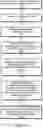 Fig. 04 - Load balancer metadata forwarding on secure connections
