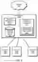 Fig. 07 - Load balancer metadata forwarding on secure connections