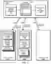 Fig. 12 - Load balancer metadata forwarding on secure connections
