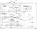 Fig. 01 - Caching of service decisions