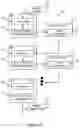 Fig. 09 - Caching of service decisions