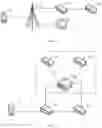 Fig. 02 - Aggregate rate control method, device, and system
