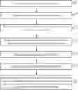 Fig. 01 - Data scheduling method and switching device