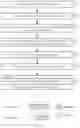 Fig. 02 - Data scheduling method and switching device