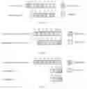 Fig. 03 - Data scheduling method and switching device