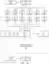 Fig. 11 - System and method for generating a user status and authenticating social interactions in a computer network