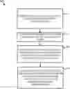Fig. 01 - Management of endpoint address discovery in a software defined networking environment