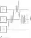 Fig. 04 - Management of endpoint address discovery in a software defined networking environment