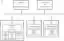 Fig. 01 - Management of blacklists and duplicate addresses in software defined networks