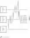 Fig. 04 - Management of blacklists and duplicate addresses in software defined networks