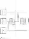 Fig. 06 - Management of blacklists and duplicate addresses in software defined networks