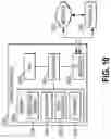 Fig. 11 - REAL-TIME THIRD-PARTY AUTHORIZATION OF COMMUNICATION SESSIONS