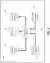 Fig. 03 - Method to anonymize client MAC addresses for cloud reporting