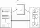 Fig. 01 - Methods and systems for secure sharing of data between user devices using a proxy re-encryption key (PRE)
