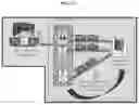 Fig. 14 - Methods and systems for secure sharing of data between user devices using a proxy re-encryption key (PRE)
