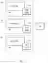 Fig. 06 - Scalable IPSec services