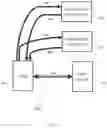 Fig. 05 - Symmetric-key infrastructure