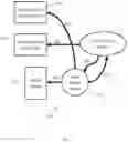Fig. 06 - Symmetric-key infrastructure