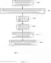 Fig. 07 - Symmetric-key infrastructure