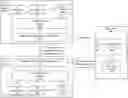 Fig. 01 - System and method for endorsing a new authenticator