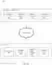 Fig. 02 - Garbled circuit for device authentication