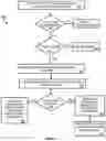 Fig. 07 - Blockchain operating system