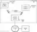 Fig. 01 - EHN venue-specific application provisioning