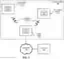 Fig. 02 - EHN venue-specific application provisioning