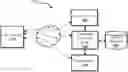 Fig. 01 - System, method, and apparatus for verifying a user identity