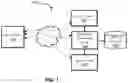 Fig. 02 - System, method, and apparatus for verifying a user identity