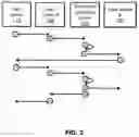 Fig. 04 - System, method, and apparatus for verifying a user identity