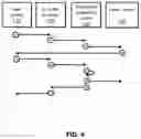 Fig. 05 - System, method, and apparatus for verifying a user identity