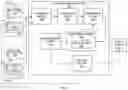 Fig. 02 - Systems and methods for managing the generation or deletion of record objects based on electronic activities and communication policies