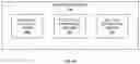 Fig. 05 - Systems and methods for managing the generation or deletion of record objects based on electronic activities and communication policies