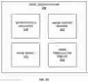 Fig. 07 - Systems and methods for managing the generation or deletion of record objects based on electronic activities and communication policies