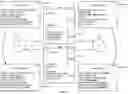 Fig. 11 - Systems and methods for managing the generation or deletion of record objects based on electronic activities and communication policies