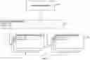 Fig. 12 - Systems and methods for managing the generation or deletion of record objects based on electronic activities and communication policies