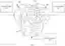 Fig. 13 - Systems and methods for managing the generation or deletion of record objects based on electronic activities and communication policies