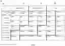 Fig. 15 - Systems and methods for managing the generation or deletion of record objects based on electronic activities and communication policies