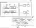 Fig. 17 - Systems and methods for managing the generation or deletion of record objects based on electronic activities and communication policies