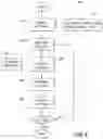 Fig. 06 - Method and system for vehicle cyber-attack event detection