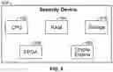 Fig. 06 - DGA behavior detection