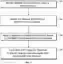 Fig. 08 - DGA behavior detection