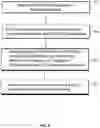 Fig. 09 - DGA behavior detection