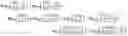 Fig. 45 - Anomaly alert system for cyber threat detection