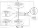 Fig. 02 - Systems and methods for testing known bad destinations in a production network