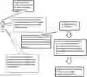 Fig. 01 - SYSTEMS, METHODS AND MACHINE READABLE PROGRAMS FOR ISOLATION OF DATA