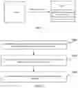 Fig. 02 - URL abnormality positioning method and device, and server and storage medium